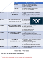 JSS 1 Mathematics First Term Note