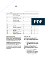 Ranger Revisado Homebrew