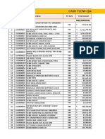 Cash Flow Requirement - QAP128