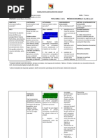 Planificación de Unidad 1 Historia 5° Basico