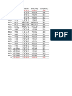 Planillas Topograficas