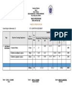 Ap 7-Tos