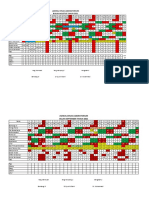 Jadwal Dinas Laboratorium Bulan Agustus Tahun 2021: CTCTCT LU LU