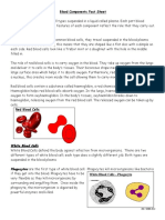 Blood Components Fact Sheet: JIG / GHB 2012