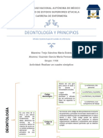 Deontología y Principios