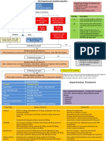 27 JNC8 HTNGuidelines Book Booklet