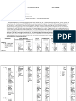 Case Analysis For FNCP