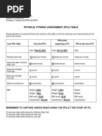 PFA and Revised Exercise Prescription  