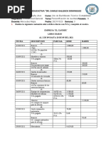 Contabilidad General Semana 3