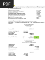 Valuación de Inventarios Artesanias Lencas