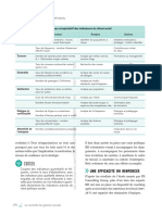 Analyse Du Climat Social