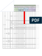 Matriz Ips