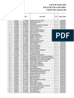 Daftar Kelas 3 2020-2021