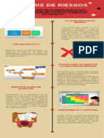 Parking Infografías