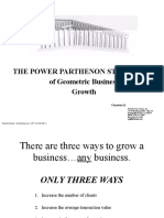 The Power Parthenon Strategy - Jay Abraham