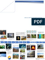 Linea Del Tiempo Etapas Geologicas