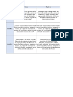 Problema, Objetivos, Hipotesis, Conclusión