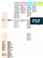 Theorist Nursing Theory Nursing Environment Health Person What Is Theory