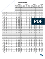 Flange Reference Chart