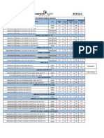 Lista de Precios NanumLight CARACAS 2106 Detal