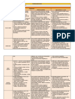 Planificación Anual Segundo