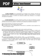 Bilan Fonctionnel