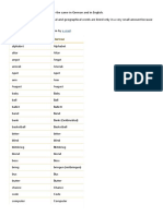 True Friends in English and German Vocabulary - Identical Words