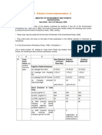 Pollution Control Implementation - II