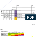 Cleaning Water Tank Risk Analysis