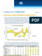 Industry Outlook March2011