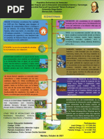 Actividad 1, Infografía, Educación Ambiental