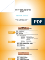 Material Referencia para La Evaluacion Primera Parte 1