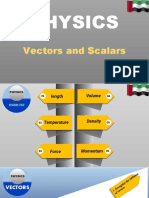 Physics: Vectors and Scalars