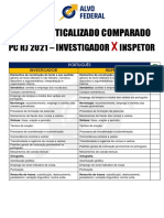 PCRJ Edital Verticalizado Comparado - Inspetor e Investigador