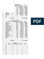 Plano Financeiro - Exemplo