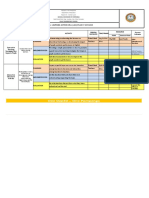 Annual Learning Action Cell (Lac) Plan Sy 2019-2020