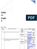 Grade Level: 5 Subje CT: Englis H