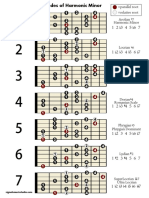 3 Notes Per String Harmonic Minor Modes Horizontal 1