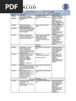 Microbiologia y Parasitologia ISALUD PROGRAMA Y PLANIFICACION 2021