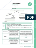 Neoplasia Da Tiróide