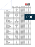 Project List - NN100 - Update