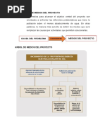 Analisis de Medios Del Proyecto Mejorado