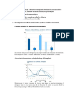 Plan de Fertilizaciòn