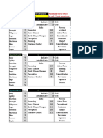 SR5 - Spirit Stats Updated For SG