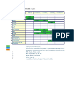 BCG Hepatitisb Hexa1 Hexa2 Penta: Baby Immunization Schedule - Qatar