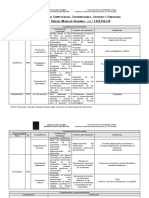 Anexo 5.competencias - Criterios - Evidencias