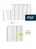 Data Uji Validitas Dan Reliabilitas