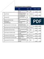 List LPG Wholesaler September 2020 1