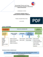 T2 El Proceso Contable