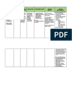 DS Ferrous Sulfate